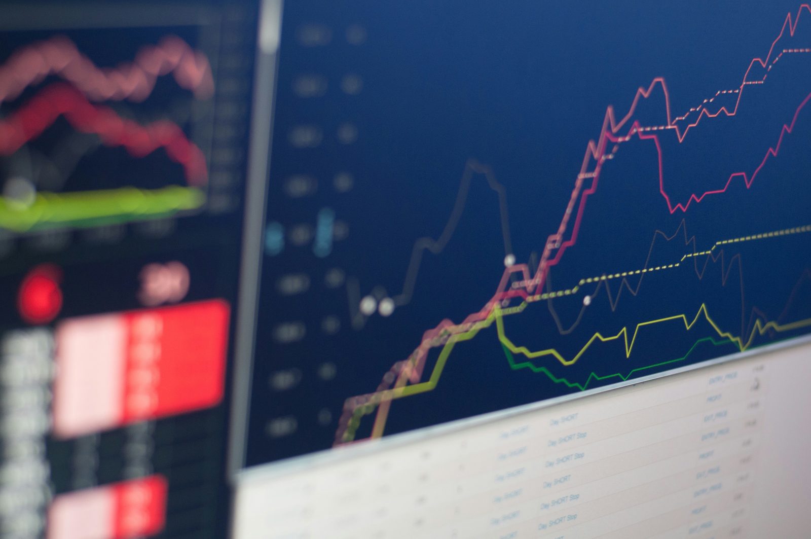 Managing the whole chain